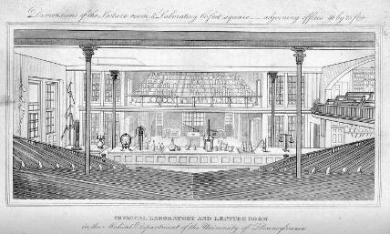 Hare Compendium Laboratory 1827