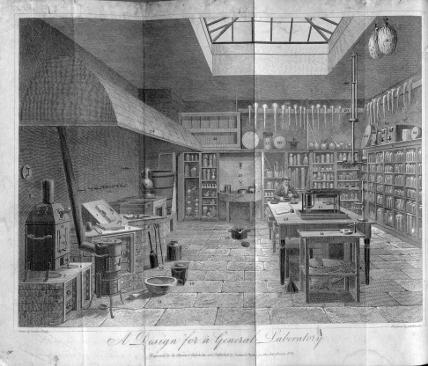 Parkes Chemical Catechism Laboratory 1822